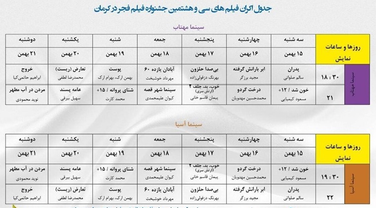 اکران فیلم های جشنواره فجر در کرمان اکران فیلم های جشنواره فجر در کرمان