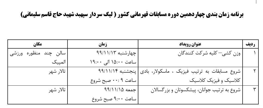 جزیره کیش میزبان چهاردهمین دوره مسابقات قهرمانی کشور