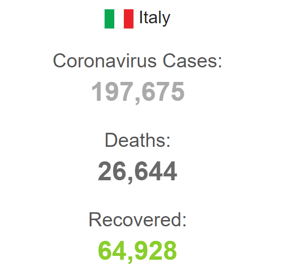 ایتالیا از آغاز به کار کارخانه‌های خود خبر داد