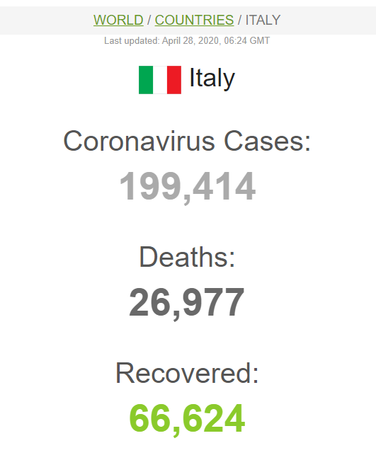 تاکید نخست وزیر ایتالیا بر فاصله گذاری اجتماعی تاکید نخست وزیر ایتالیا بر فاصله گذاری اجتماعی