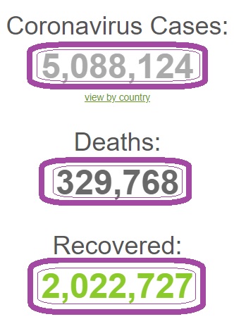 نزدیک به ۳۳۰ هزار نفر در جهان قربانی کرونا شدند