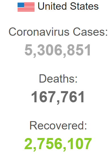 (۸۳ روز) شدت گرفتن رقابت‌ها بر سر ورود به کاخ سفید
