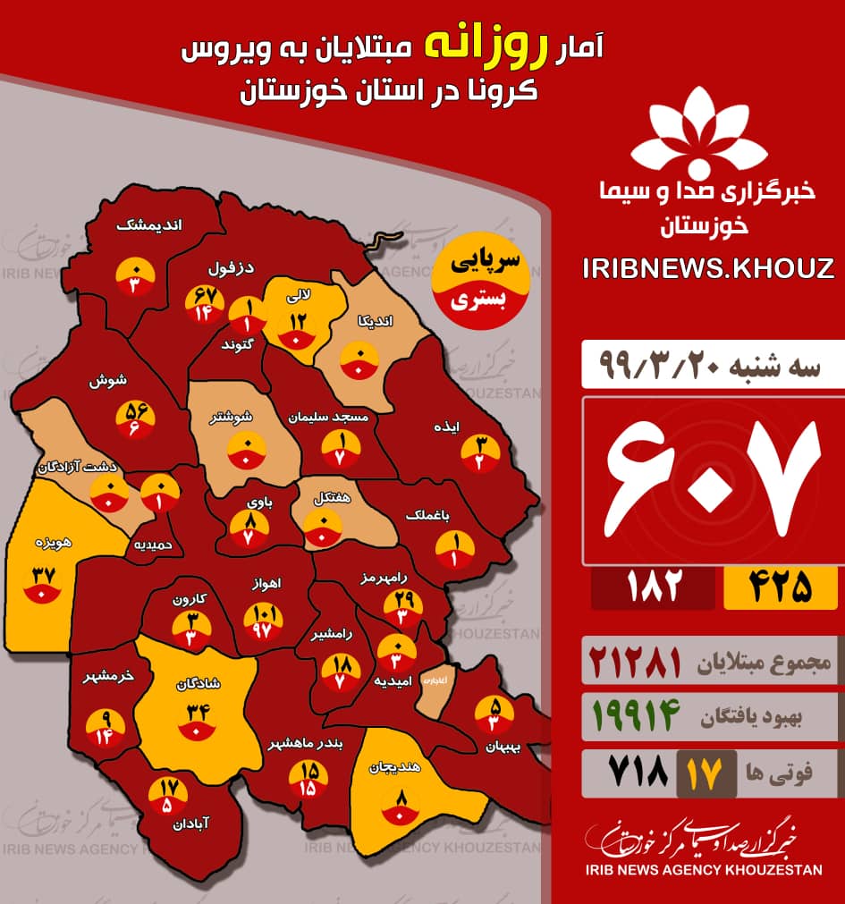 آزمایشهای کرونا، درد مضاعف خوزستانی ها