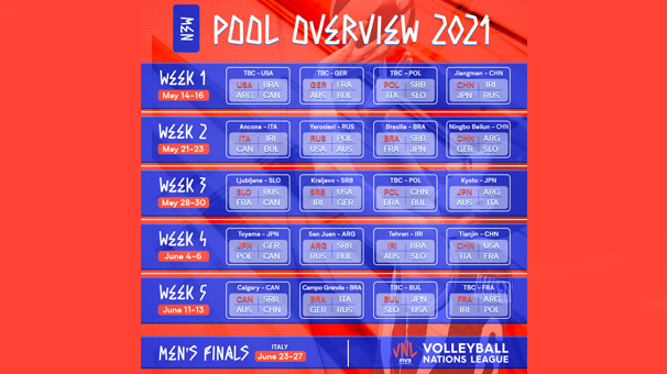 ایران خرداد ۱۴۰۰ میزبان جام ملت&zwnj;های والیبال