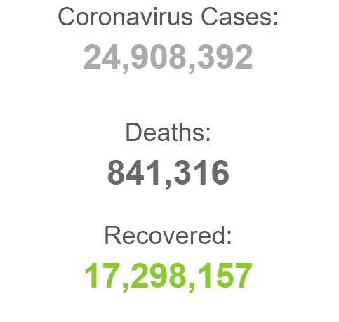 شمار بهبودیافتگان کرونا در جهان به بیش از ۱۷ میلیون نفر رسید شمار بهبودیافتگان کرونا در جهان به بیش از ۱۷ میلیون نفر رسید