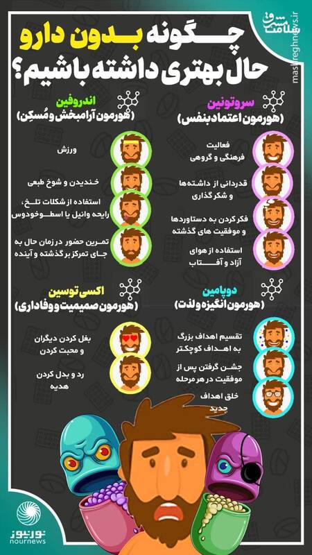 چگونه بدون دارو حال بهتری داشته باشیم؟ چگونه بدون دارو حال بهتری داشته باشیم؟