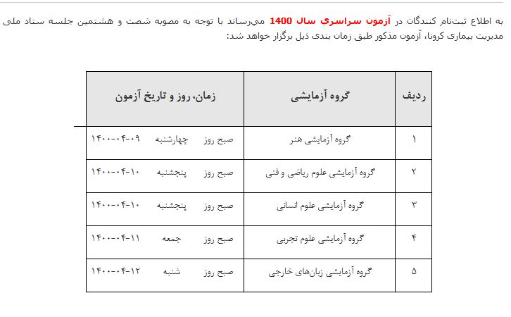 سوت آغاز رقابت‌های علمی برای ورود به دانشگاه