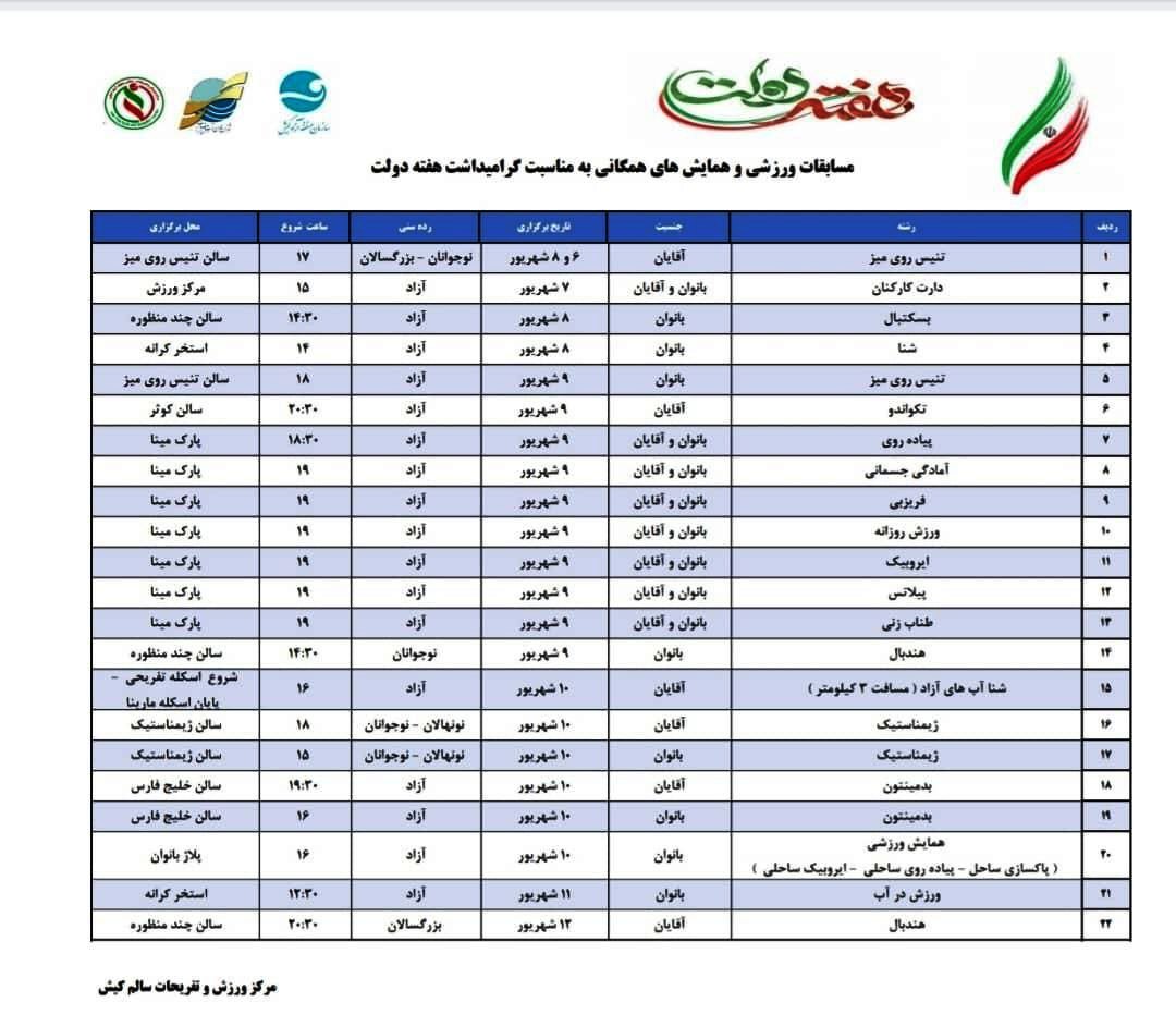 رقابت‌های ورزشی به مناسبت هفته دولت در کیش