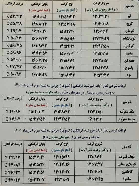 خورشید گرفتگی در آسمان کهگیلویه و بویراحمد