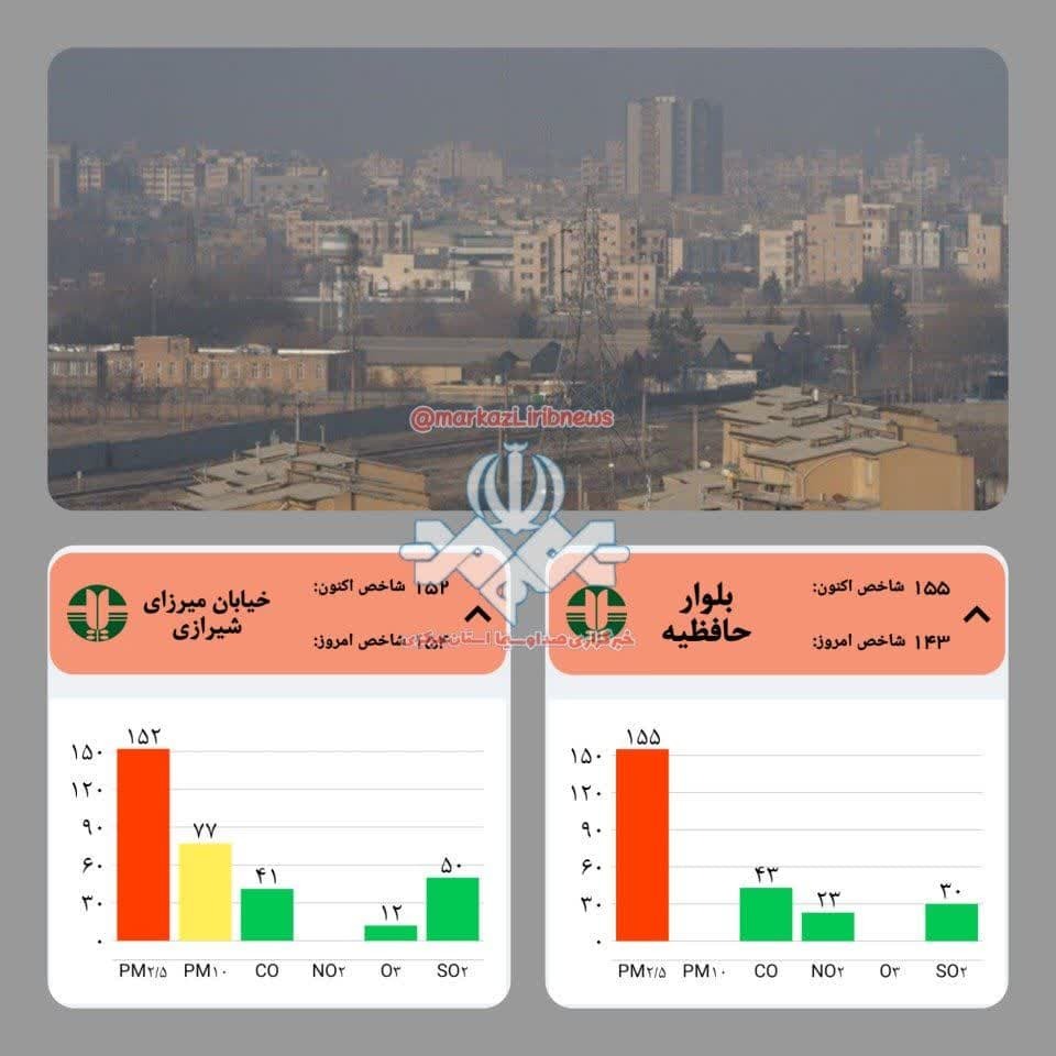 انعکاس نظرات مردم نسبت به تصمیمگیری کارگروه اضطرار انعکاس نظرات مردم نسبت به تصمیمگیری کارگروه اضطرار