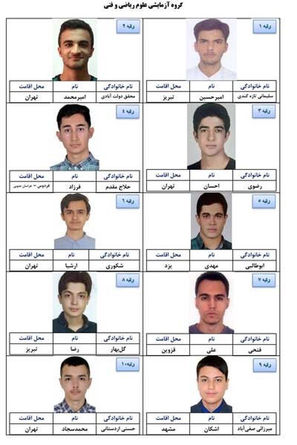 اسامی نفرات برتر کنکور اعلام شد