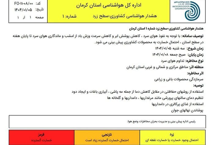 هشدار سرمازدگی محصولات کشاورزی در کرمان