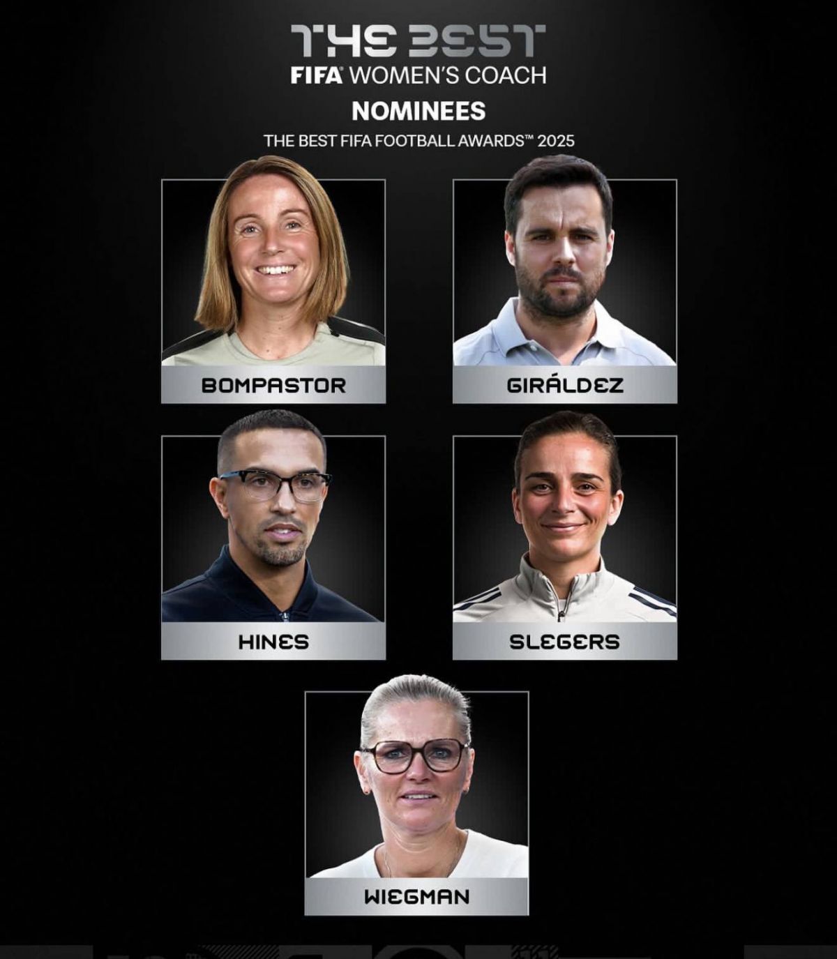 معرفی نامزدهای بهترین بازیکن سال فیفا معرفی نامزدهای بهترین بازیکن سال فیفا