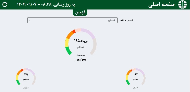 آلودگی هوا در تاکستان و آبیک
