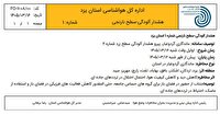 ماندگاری گردو غبار و کاهش دید و هشدار سطح نارنجی در یزد